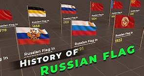 History of Russian Flag | Timeline of Russian Flag | Flags of the world |