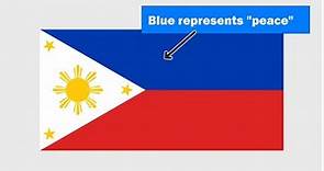 Complete Meaning of the Philippine Flag