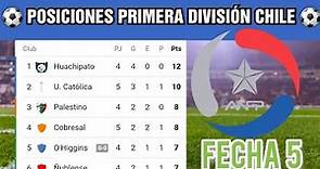 TABLA DE POSICIONES ⚽ Primera División De Chile ✔Liga De Chile - Fecha 5 / 2023