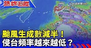颱風生成數減半！侵台頻率越來越低？【熱線追蹤】