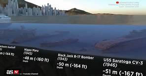 El vídeo viral que demuestra a que profundidad está hundido el Titanic y por ende el Titán