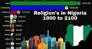 Religion's in Nigeria from 1900 to 2100