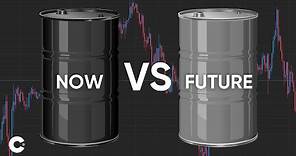 Oil Futures Explained - WTI and Brent Oil Futures Trading