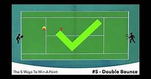 The Tennis Scoring System Explained (with REAL MATCH example) - Rules, Tie Break, Counting