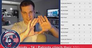 Welcome to... - Pats Pulpit: For New England Patriots News