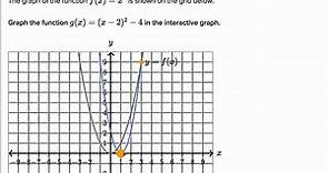 Graficar funciones trasladadas