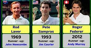 Tennis. Men. Wimbledon gentlemen's singles champions. ATP.