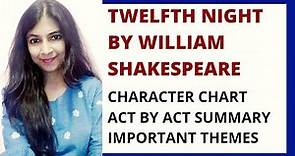 Twelfth Night by William Shakespeare Summary & Critical Analysis | Themes | William Shakespeare
