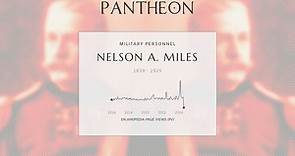 Nelson A. Miles Biography | Pantheon