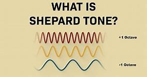What is Shepard Tone?