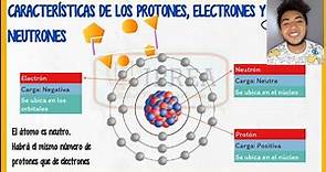 Características de los protones, electrones y neutrones.