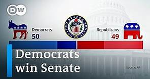 Democrats keep control of Senate: What it means for the US and the world | DW News