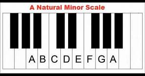 The Key of A Minor - Am Scale - Primary Chords - Piano Lesson