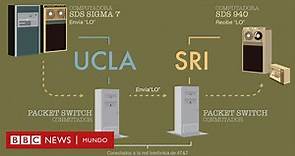 Cuál fue y qué significa la primera palabra transmitida por la red de la que nació internet - BBC News Mundo