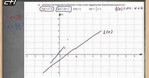 f(x) = mx + b || Funktionsgleichung zeichnen ★ Lineare Funktion