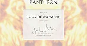 Joos de Momper Biography - Flemish painter