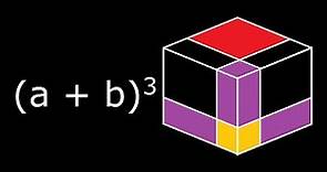 (a + b)^3 a plus b cube - Algebra identity - Geometrical explanation and Derivation