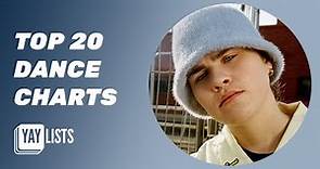 Top 20 Dance Charts 2024 🎶 The Best of Dance Music Playlist ~ Hottest Dance Hits