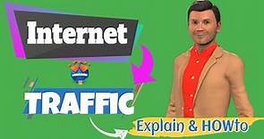 internet traffic - what is internet traffic | internet traffic explained - Internet Traffic series