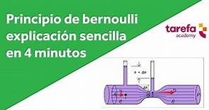 Principio de Bernoulli explicación | Teorema de Bernoulli