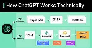 How ChatGPT Works Technically | ChatGPT Architecture