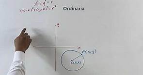 Conceptos basicos de la circunferencia | Elementos y ecuaciones
