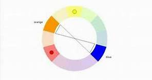 Sessions - Color Theory: Color Wheel