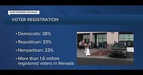 36,000 new voters registered to vote in Nevada