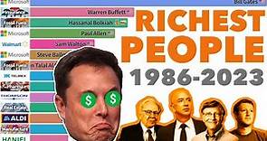 Richest People in the World 1986-2023
