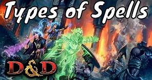 Types of Spells in Dungeons & Dragons 5E