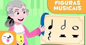 Semínima, mínima e semibreve - Figuras musicais - Aprender os ritmos para a aula de música