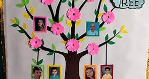 3D Family Tree/3D family tree/Family Tree School Project/Family Tree model/How to draw Family Tree/