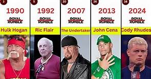 EVERY WWE ROYAL RUMBLE WINNERS (1988 - 2024) UPDATED