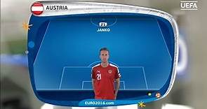 Austria team