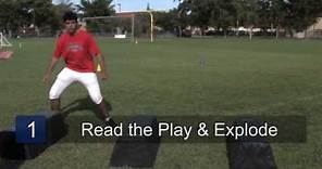Football Tips : How to Play Outside Linebacker