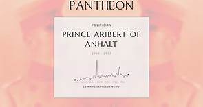 Prince Aribert of Anhalt Biography - Regent of Anhalt in 1918