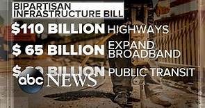 Senate passes $1.1 trillion bipartisan infrastructure bill