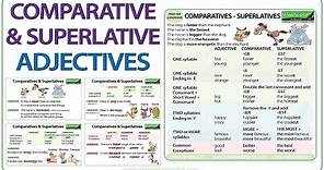 Comparative and Superlative Adjectives - English Grammar Lesson