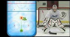 Angles and Positioning for Goalies