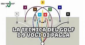 La Tecnica del Golf - I 9 Voli di Palla