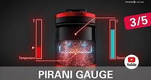 Vacuum Measurement Principles –Pirani Gauge (3/5) | by Pfeiffer Vacuum