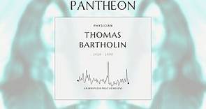 Thomas Bartholin Biography - Danish physician, mathematician and theologian (1616–1680)