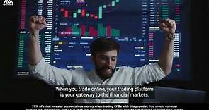 Trading Platforms Explained | AvaTrade