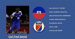 Carl Fred Sainté (Haiti) highlights vs Romania U17