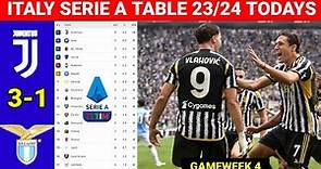 Italy Serie A Table Updated Today Matchweek 4-Juventus vs Lazio ¦ Serie A Table & Standings 2023/24