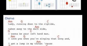 Riptide by Vance Joy Lyrics and Uke chords