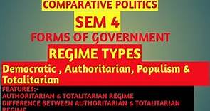 Authoritarian Regime and Totalitarian Regime|Difference between Authoritarian & Totalitarian Regime
