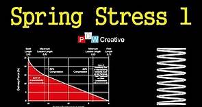 Compression spring force and stress 1