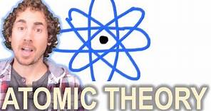 History of the Atom (Atomic Theory)