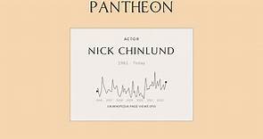 Nick Chinlund Biography - Television actor